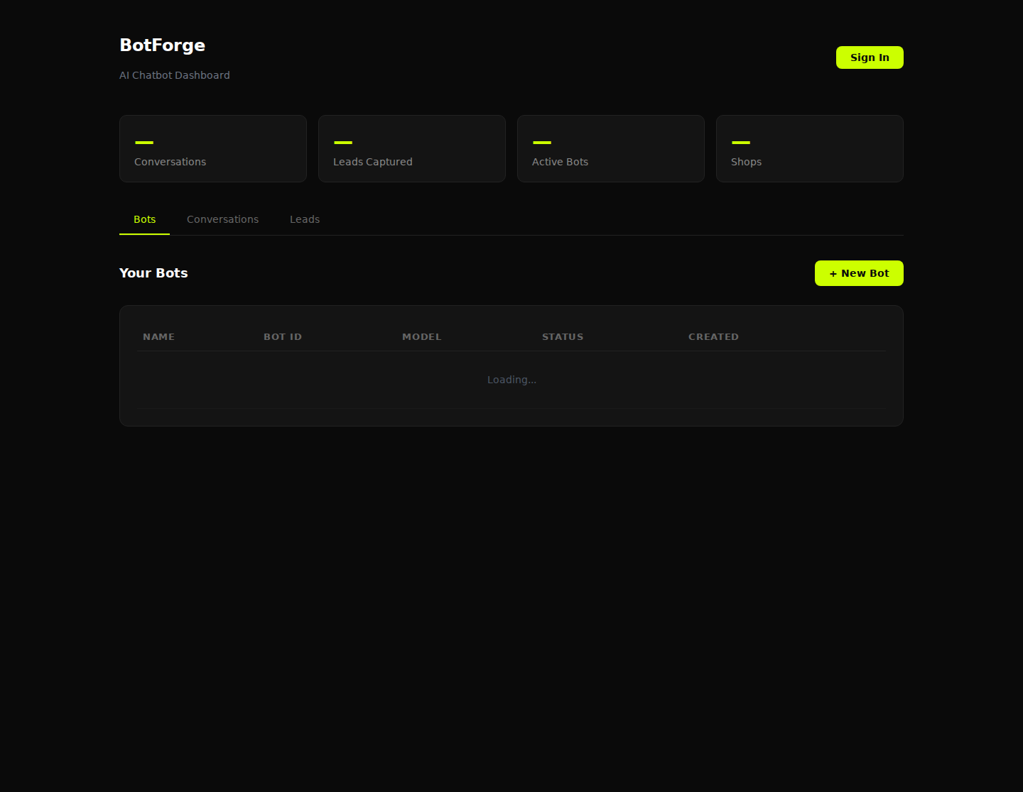 BotForge dashboard Product Gate screenshot